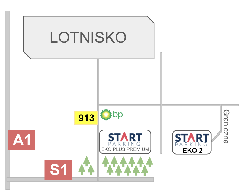 START Parking Pyrzowice